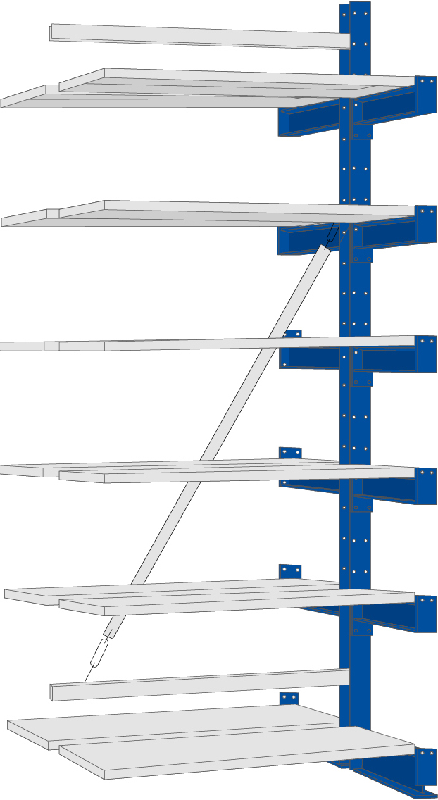 Regalwerk KARL Kragarmregal 2|250 doppelseitig Anbaufeld 2500 x 1000 x 400 mm