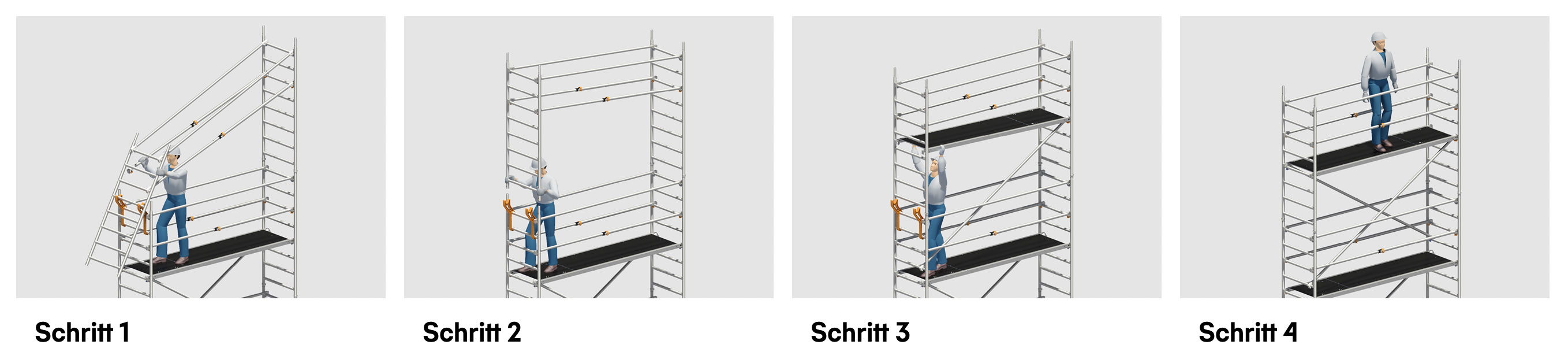 Sicherheitsaufbau P2 mit Telegelaender