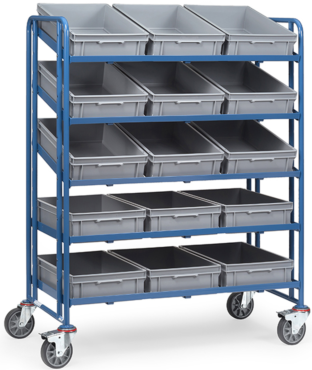 Fetra Eurokastenwagen mit fünfzehn gleichen Kästen 1240 x 610 mm