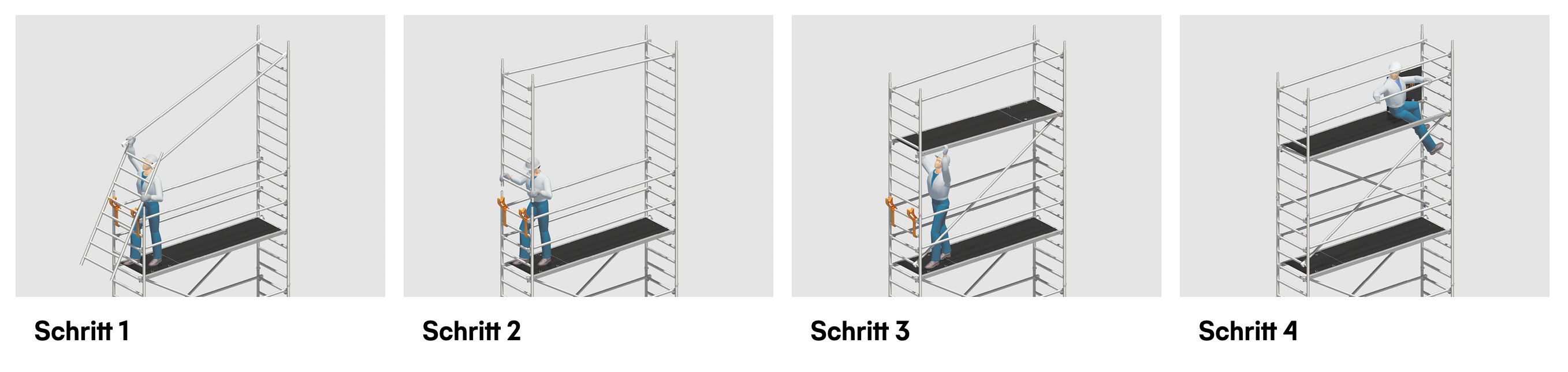 p2-sicherheitsaufbau