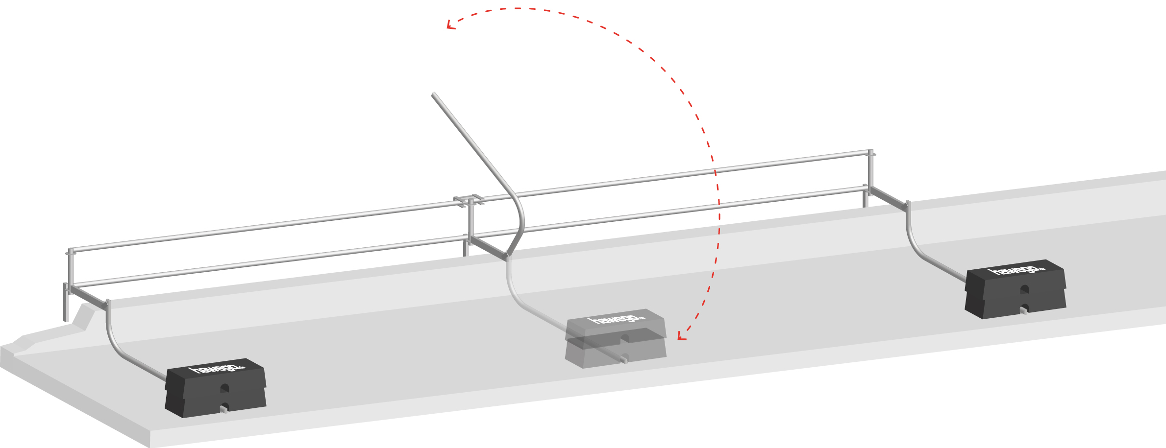 hawego Flachdachabsturzsicherung 6,14 m