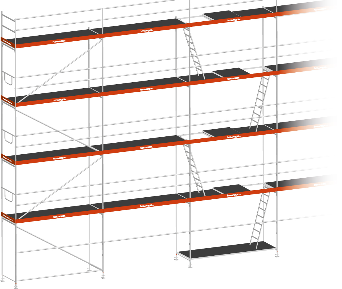 Fassadengerüst Komplettpakete