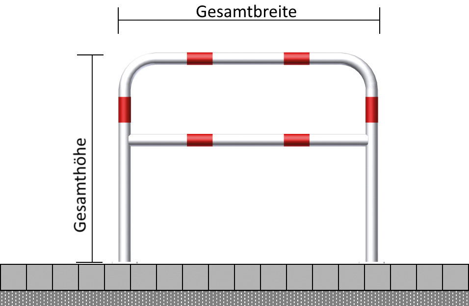 Zu unseren Schutzgeländern 